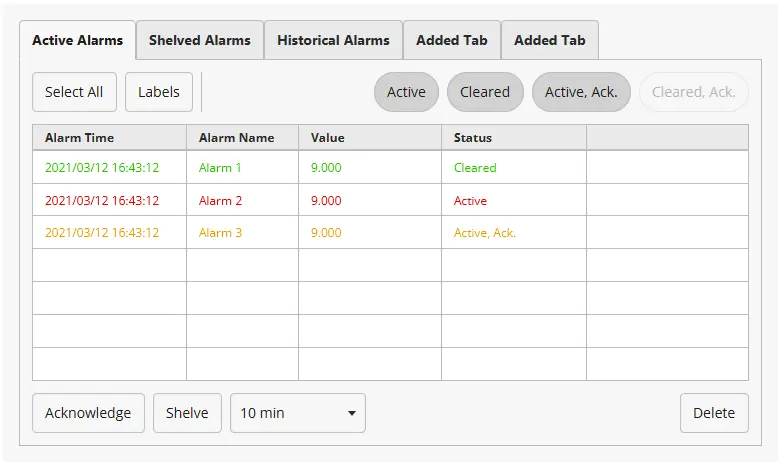CIMON Canvas v5.1.1 release Note Dynamic Alarm Naming