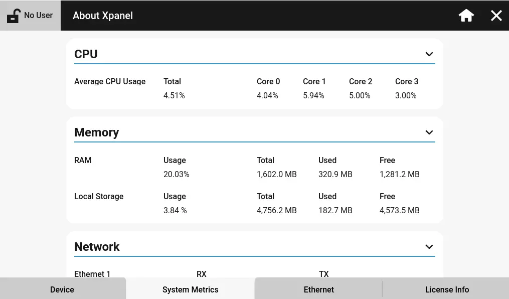 CIMON Canvas v5.1.1 release Note System Metrics