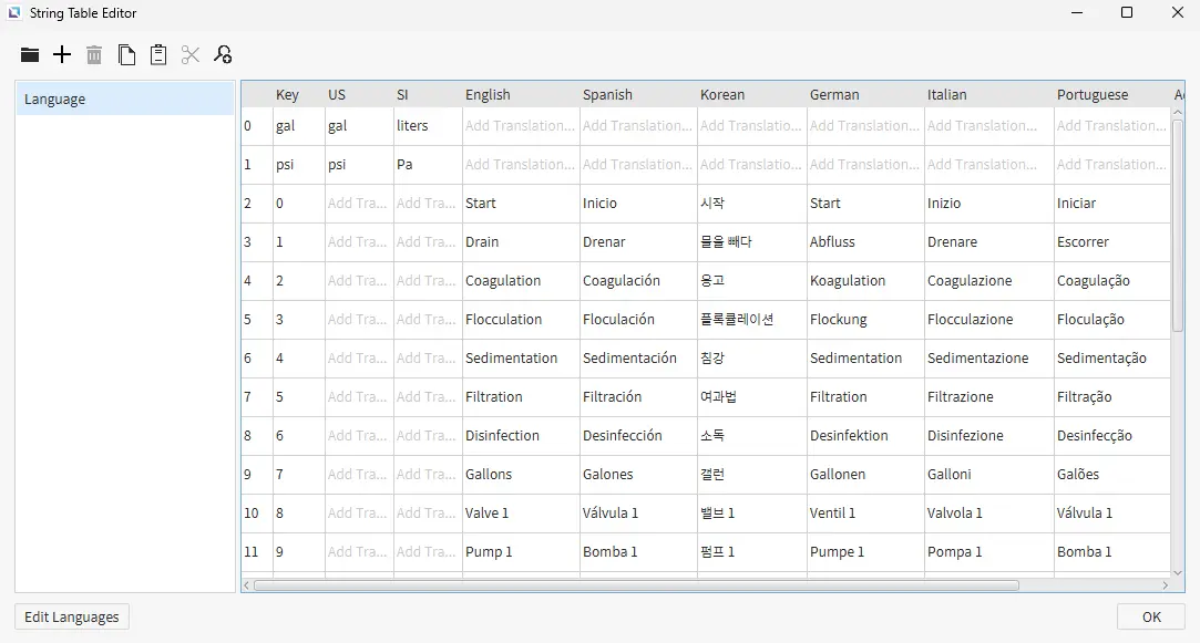 Canvas multi-language support