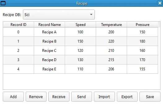 Canvas recipe