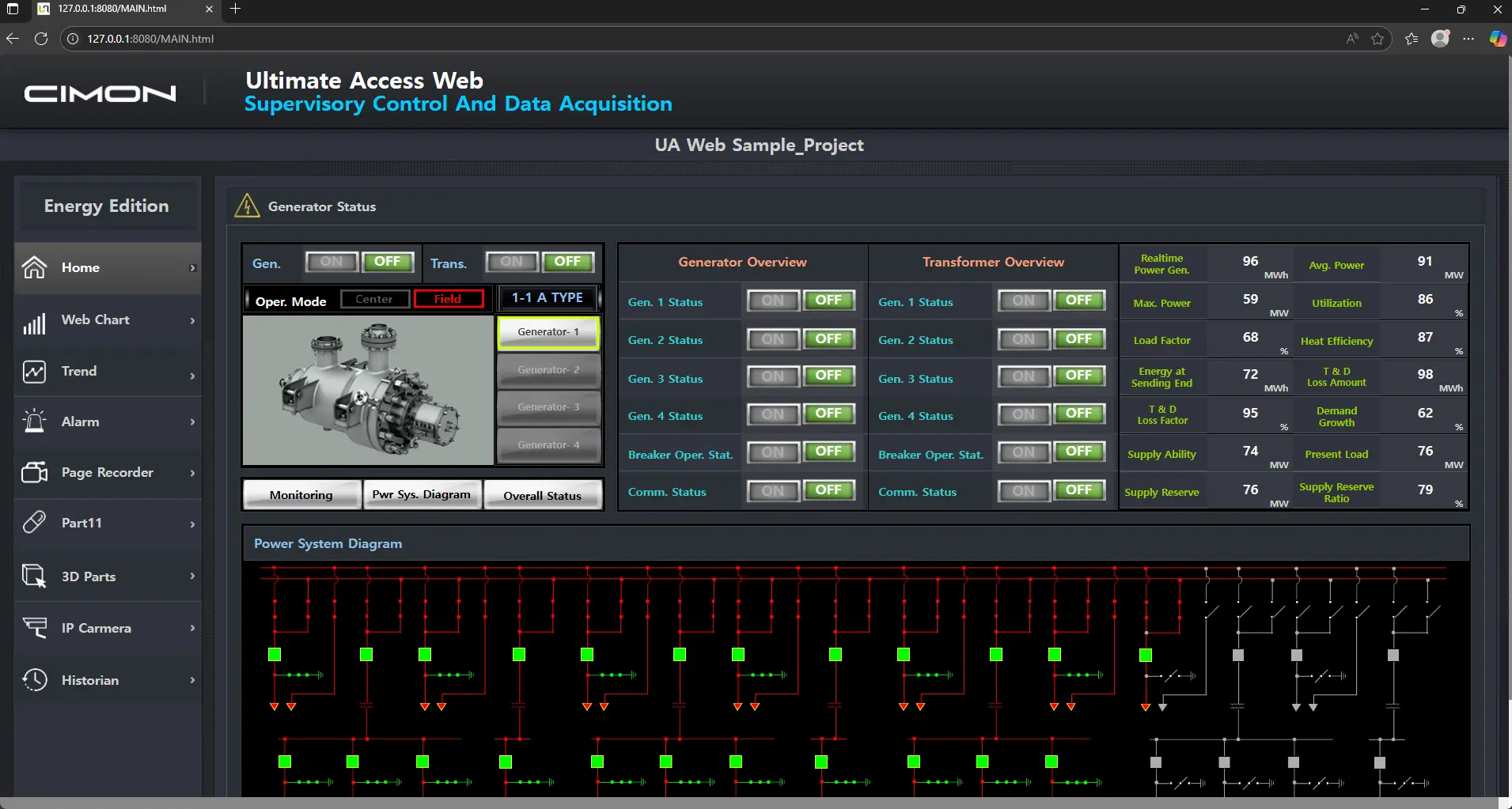 UltimateAccess web html5