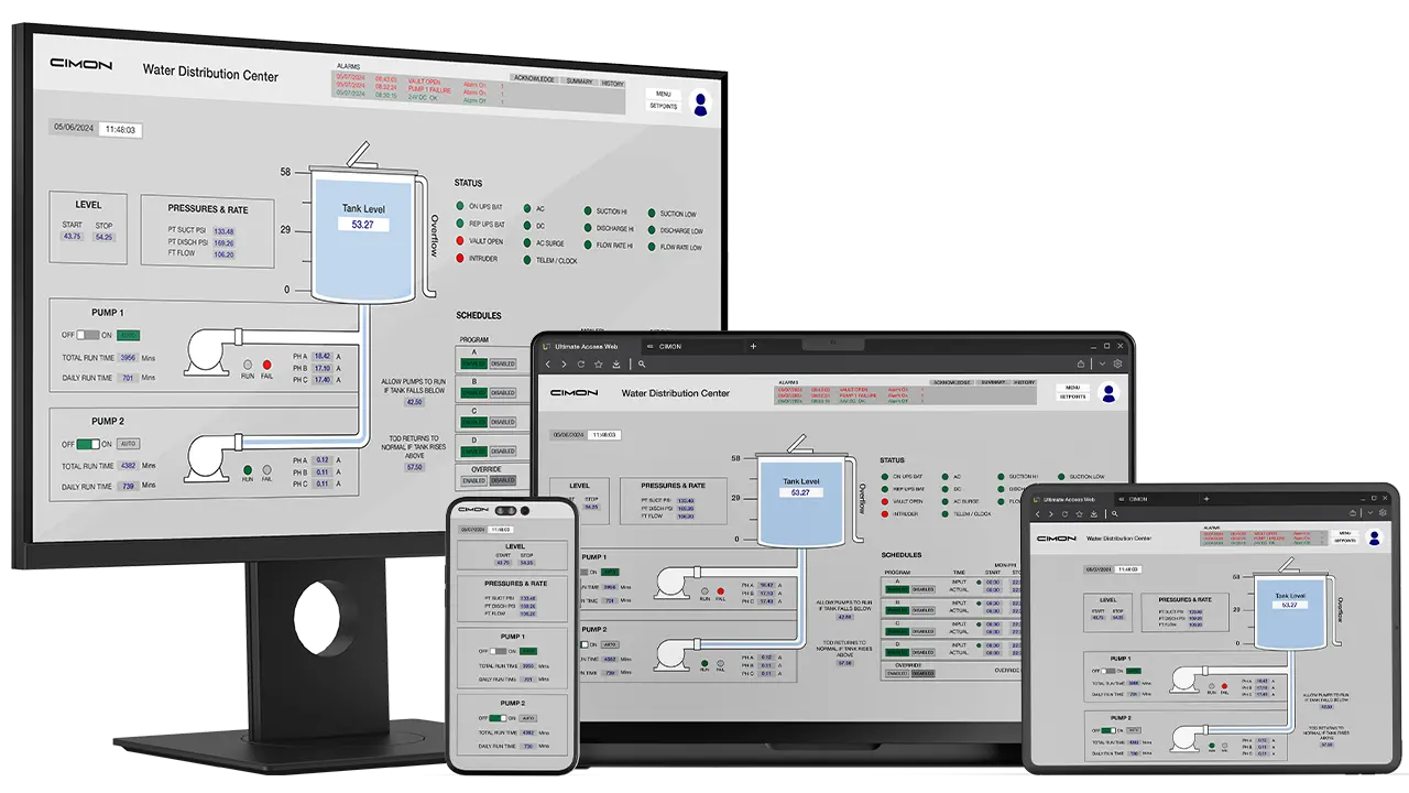 UltimateAccess web on different screens